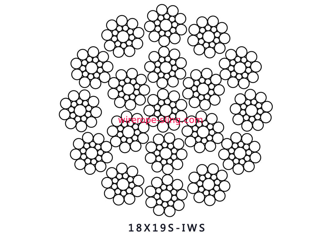 18X19S IWS 철강선 밧줄 나무로 되는 권선 패킹을 가진 반대로 피로 힘