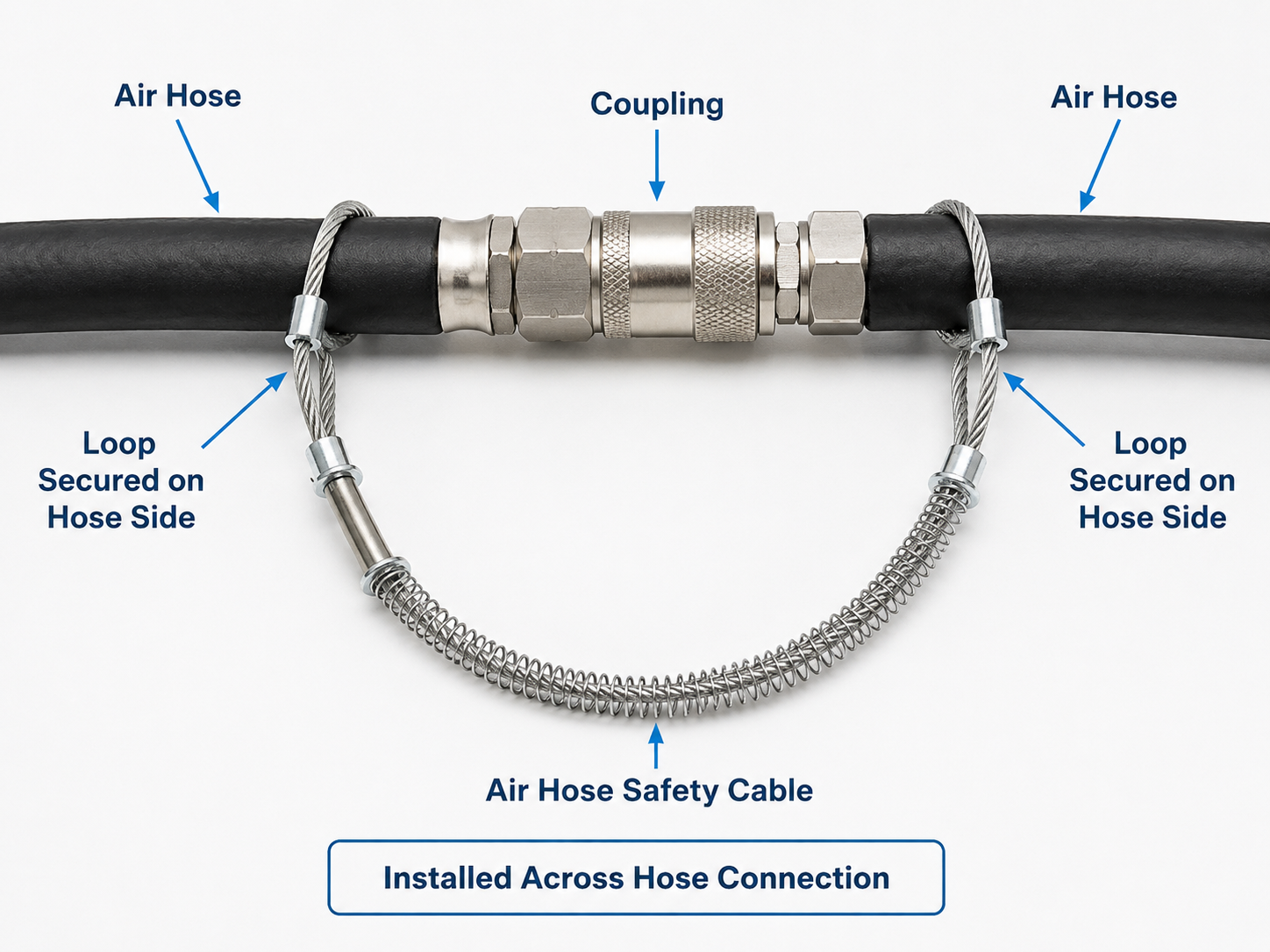 air hose safety cable installation air hose safety cable installation